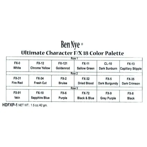 Ben Nye F X Palette